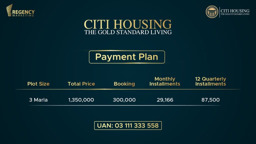 citi-housing-kharian-installment-payment-plan-location-map