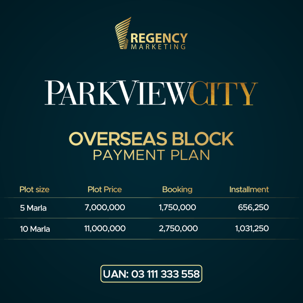 Park VIew City Islamabad payment plan